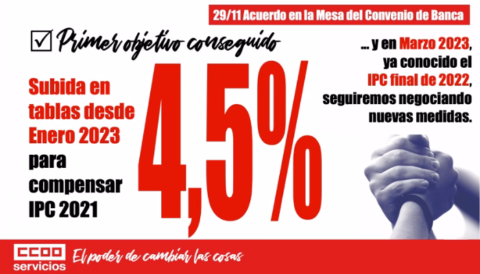 Publicación BOE de Acuerdo de modificación parcial del XXIV Convenio Colectivo del Sector de la Banca