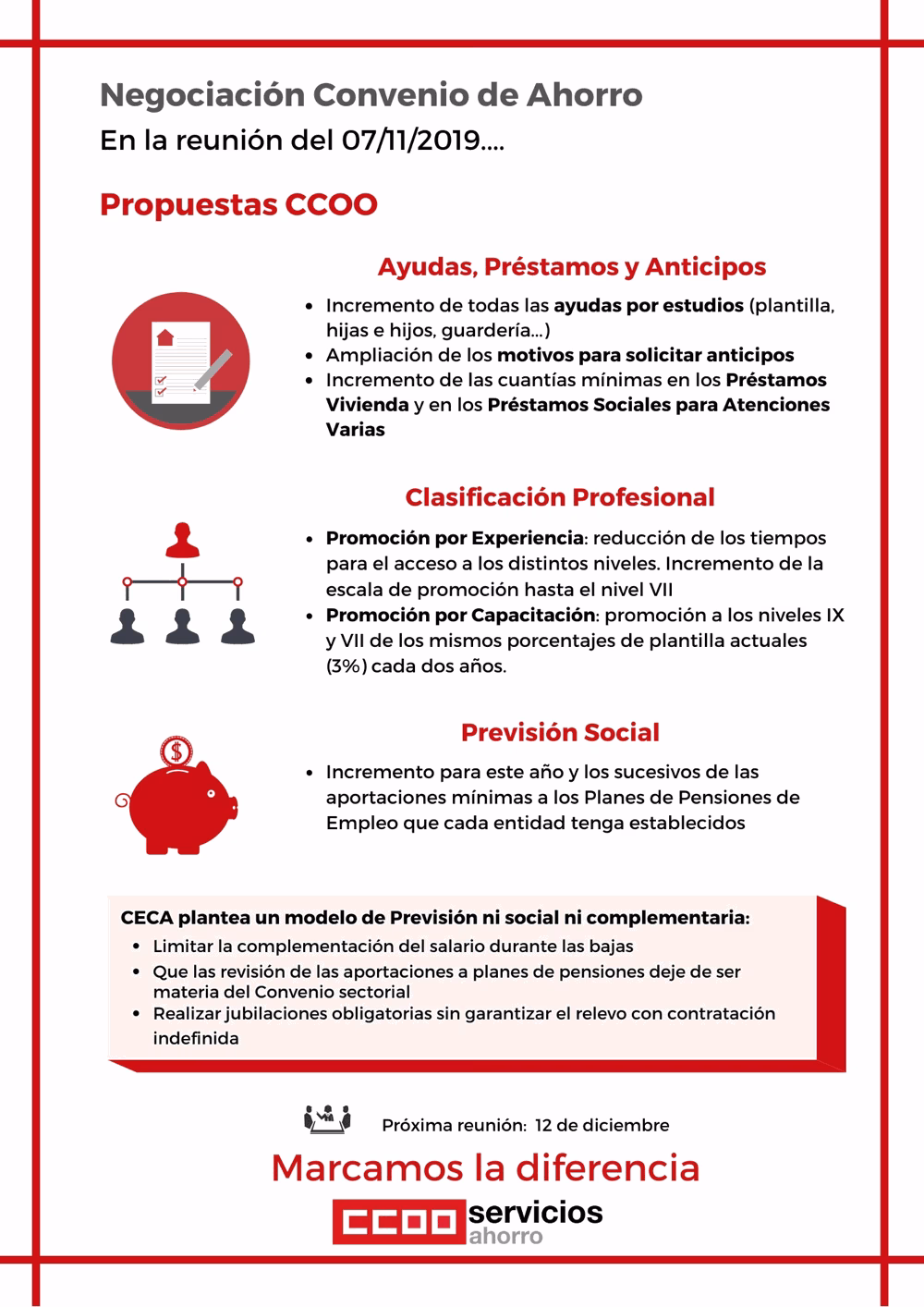 propuestas CCOO Convenio Ahorro propuestas CCOO Convenio Ahorro