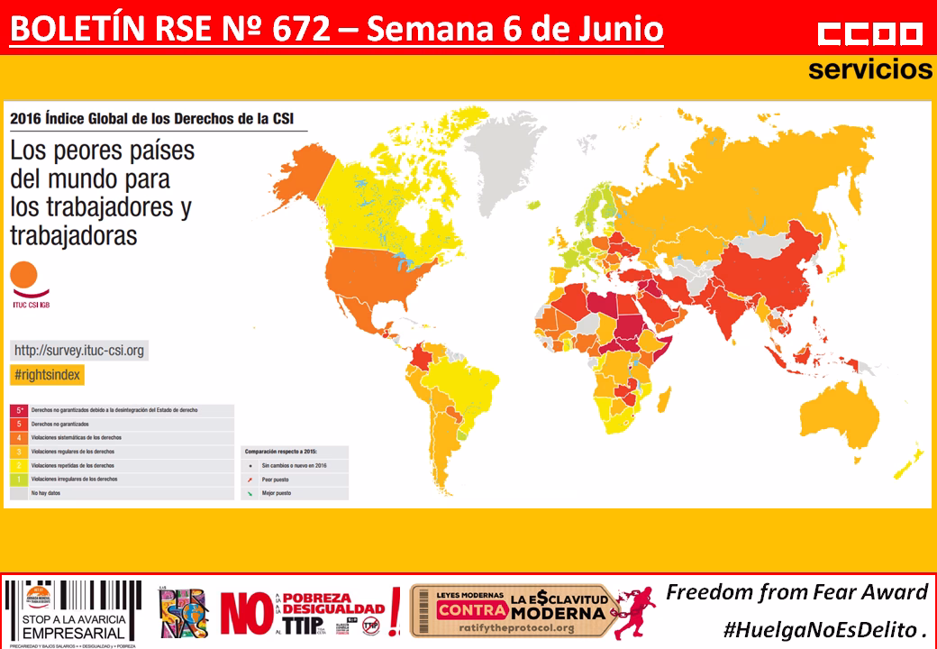 Boletín Sostenibilidad – RSE Nº 672 – Semana 6 de Junio